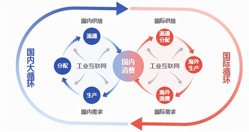 人均產(chǎn)值千萬的秘密 解碼三一重工“燈塔工廠”與互聯(lián)網(wǎng)數(shù)據(jù)服務(wù)的融合之道